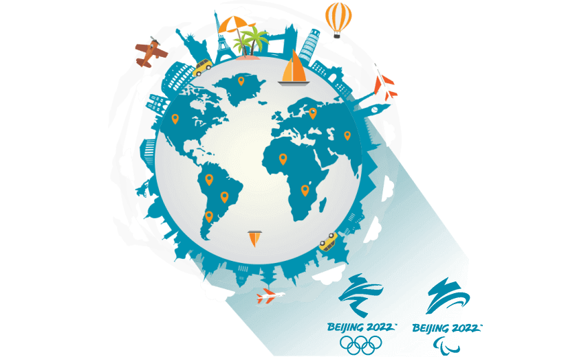 在萨尔瓦多连接到中国的代理 - 速帆加速器